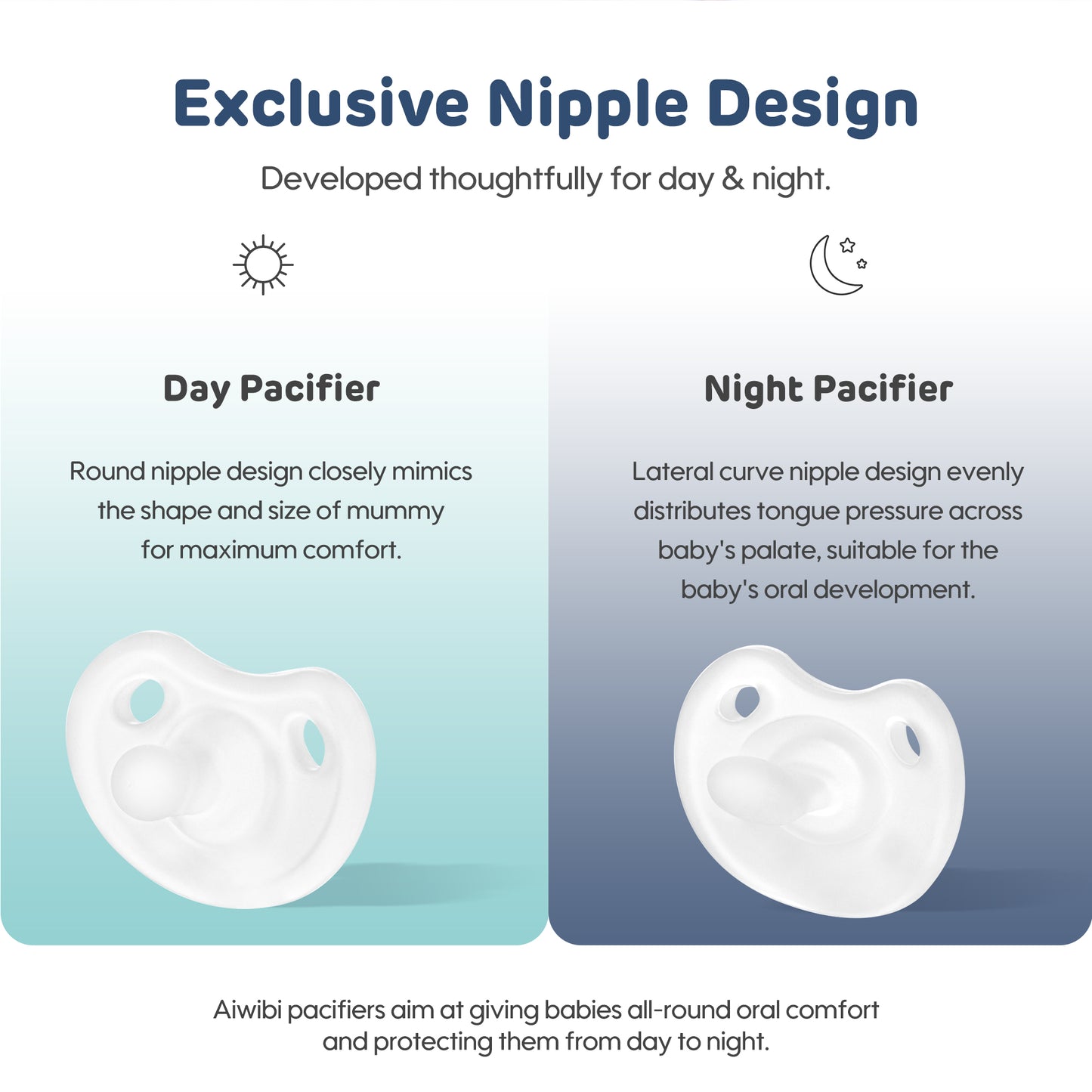Silicone Soothing Pacifier(Day&Night)