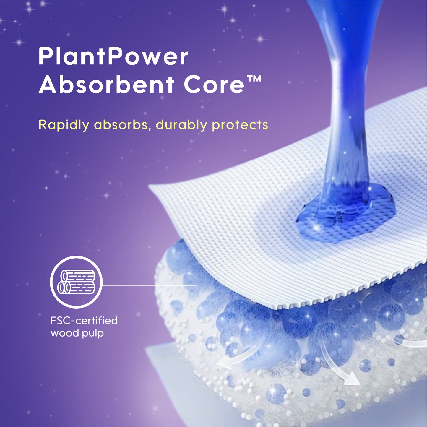 Aiwina Overnight Sanitary Panty 3 Pcs/Bag