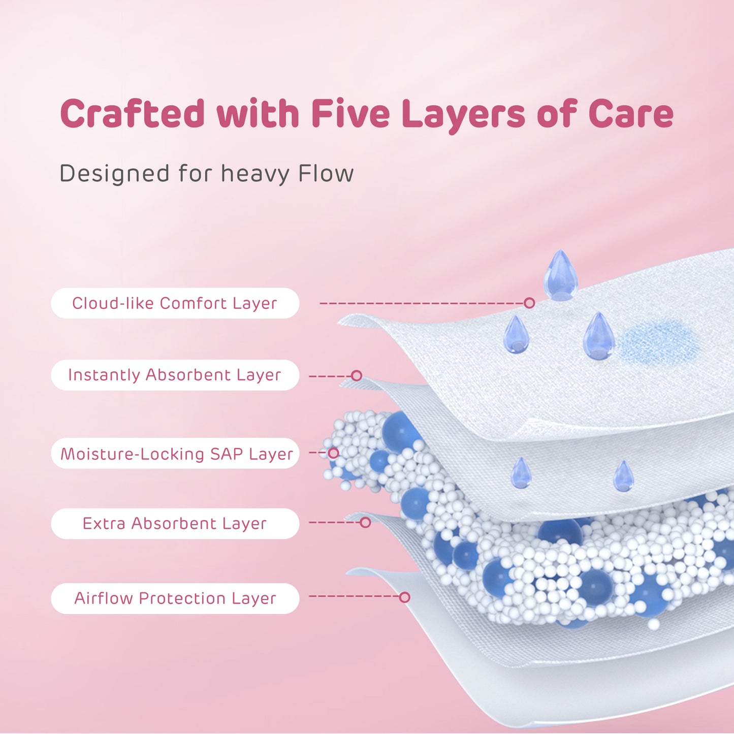 Aiwina Maternity Pad 12 Pcs/Bag